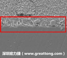 電子制造，深圳宏力捷(mzvphny8.cn)問題板切片