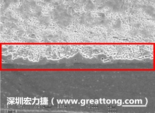 電子制造，深圳宏力捷(mzvphny8.cn)問題板切片